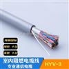 配線通信電纜HPVV配線通信電纜HPVV200*2